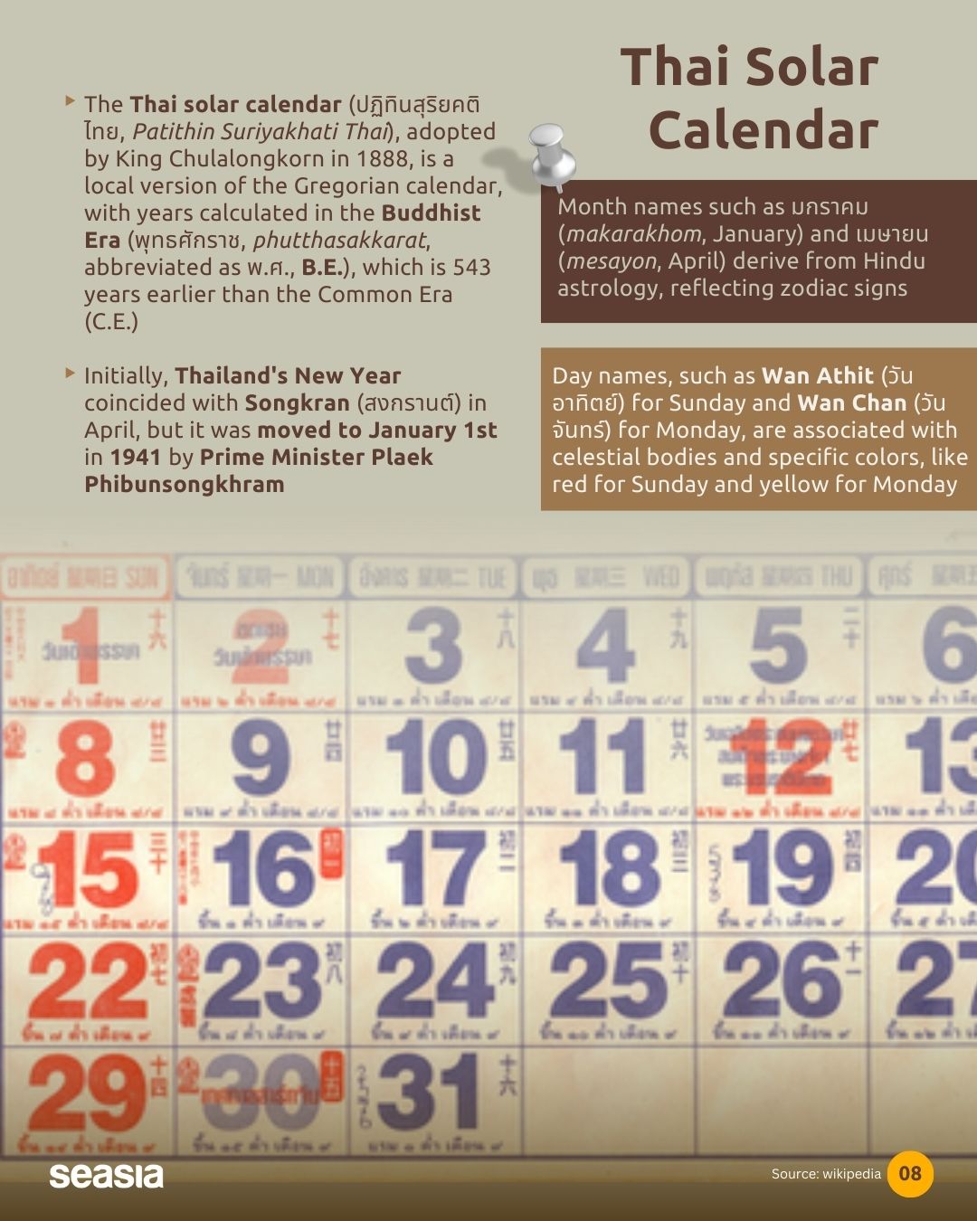 Southeast Asia has various distinct calendrical systems. What are they?