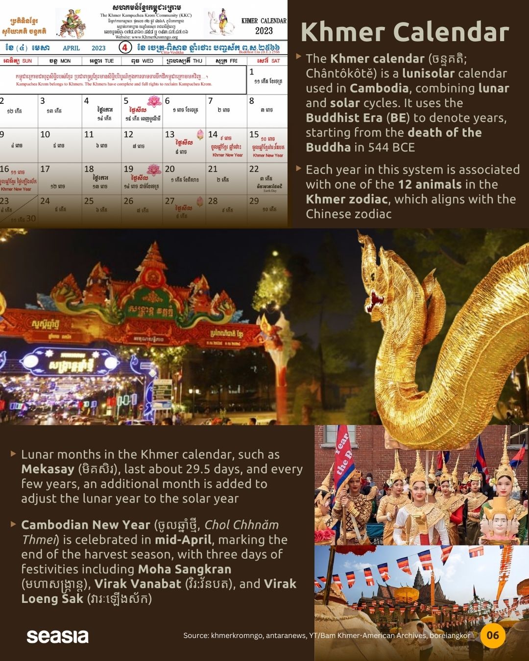 Southeast Asia has various distinct calendrical systems. What are they?