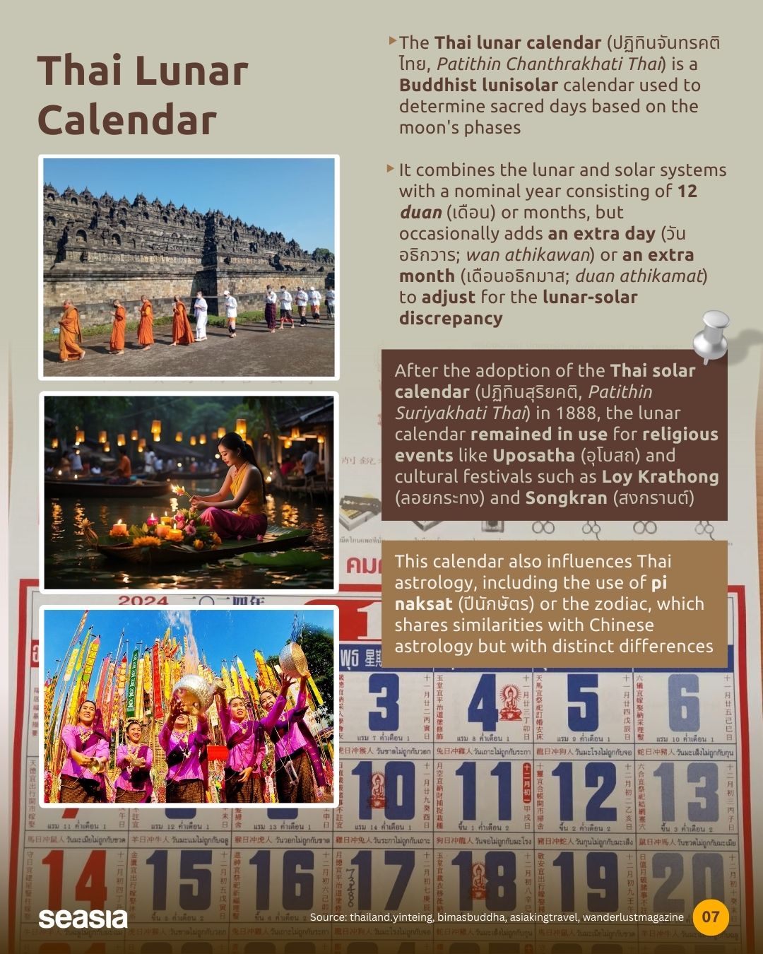Southeast Asia has various distinct calendrical systems. What are they?