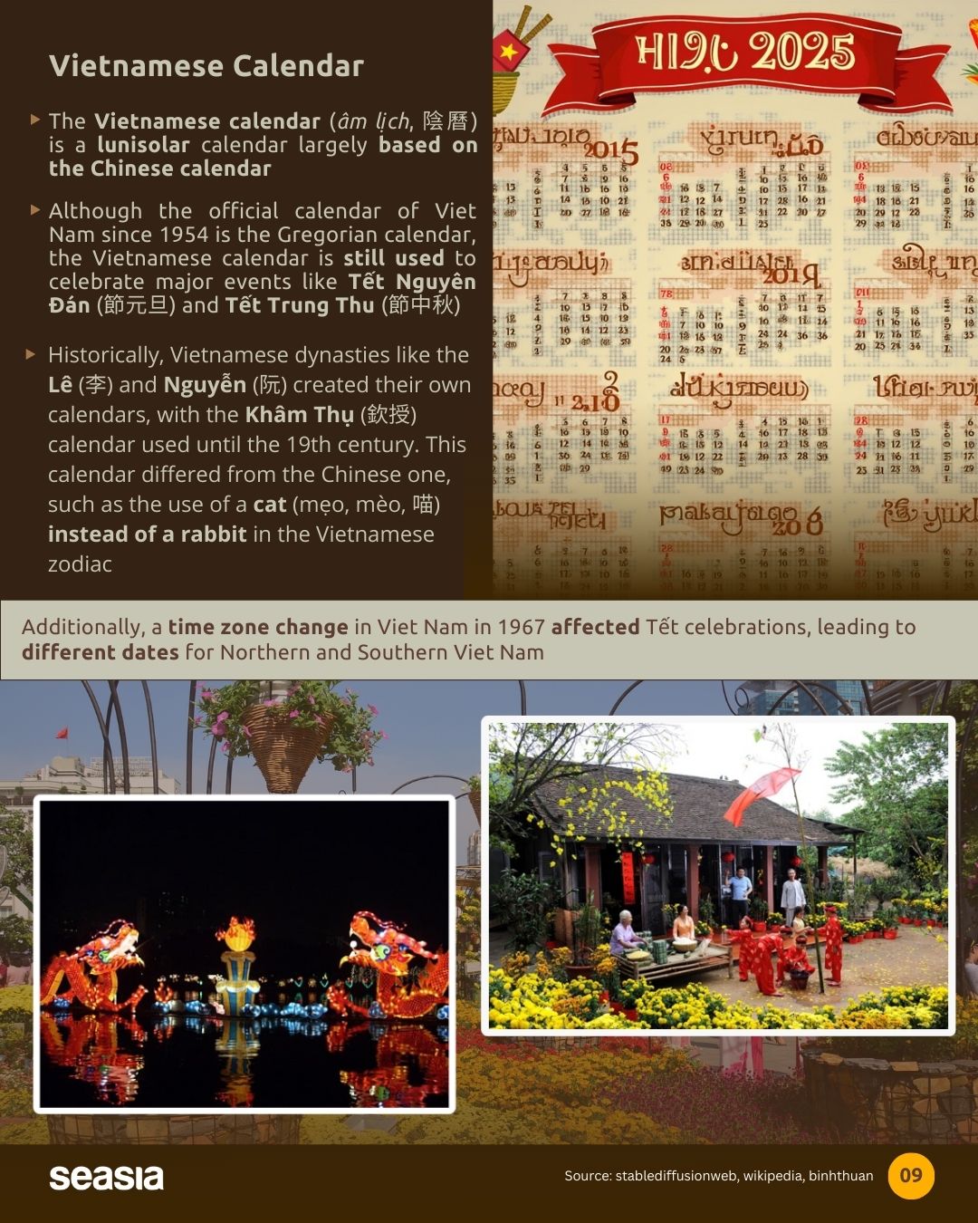 Southeast Asia has various distinct calendrical systems. What are they?