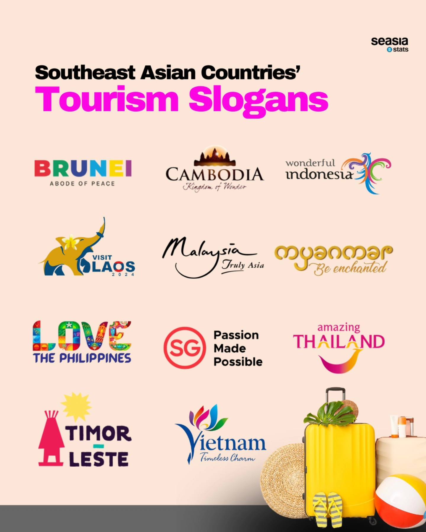 Southeast Asian Countries' Tourism Slogans