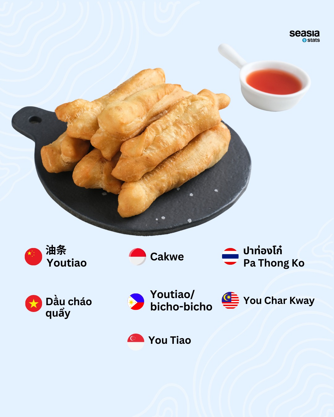 Southeast Asian Names for Youtiao