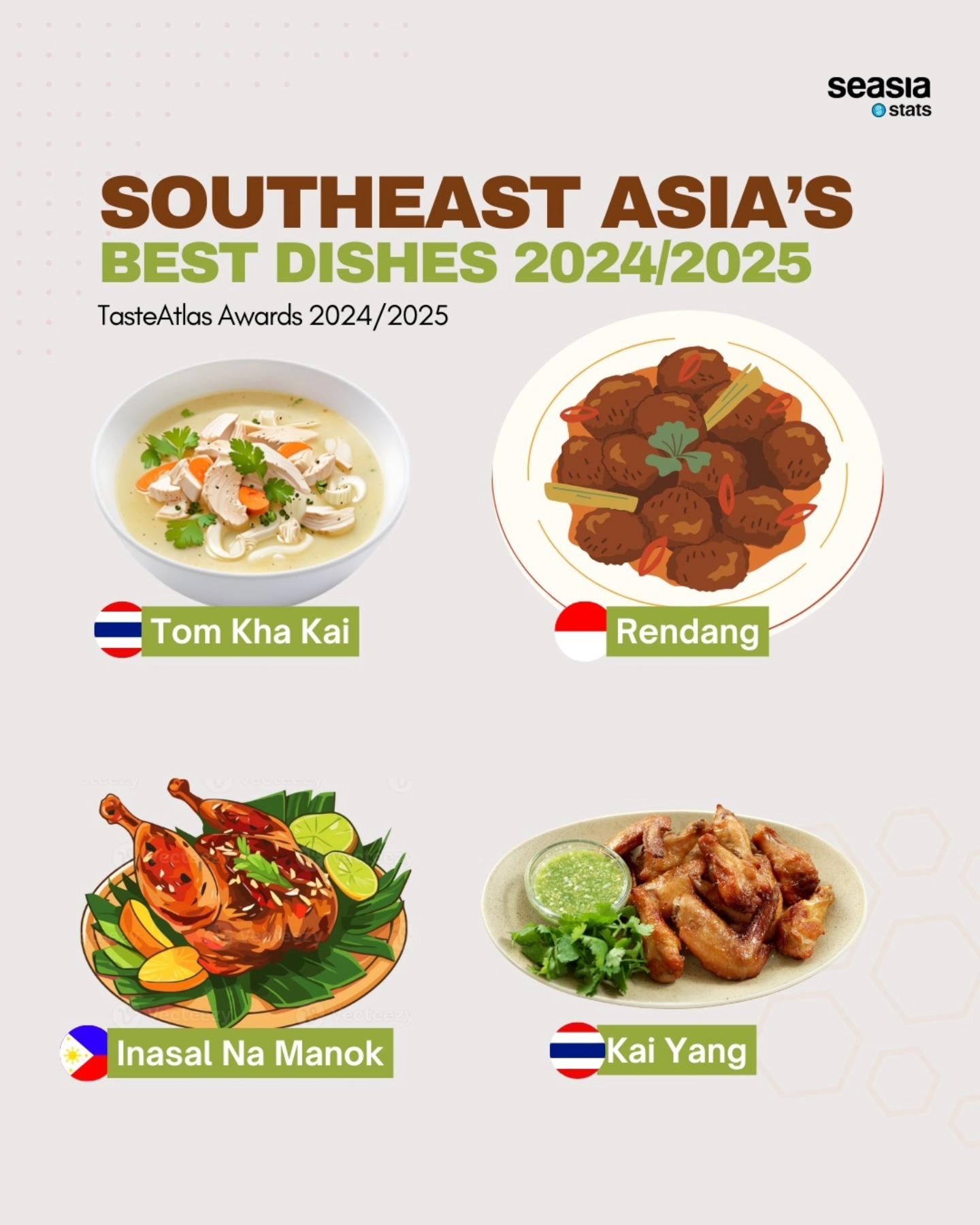 Southeast Asia's Best Dishes, 2024/2025