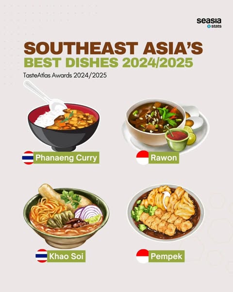 Southeast Asia's Best Dishes, 2024/2025