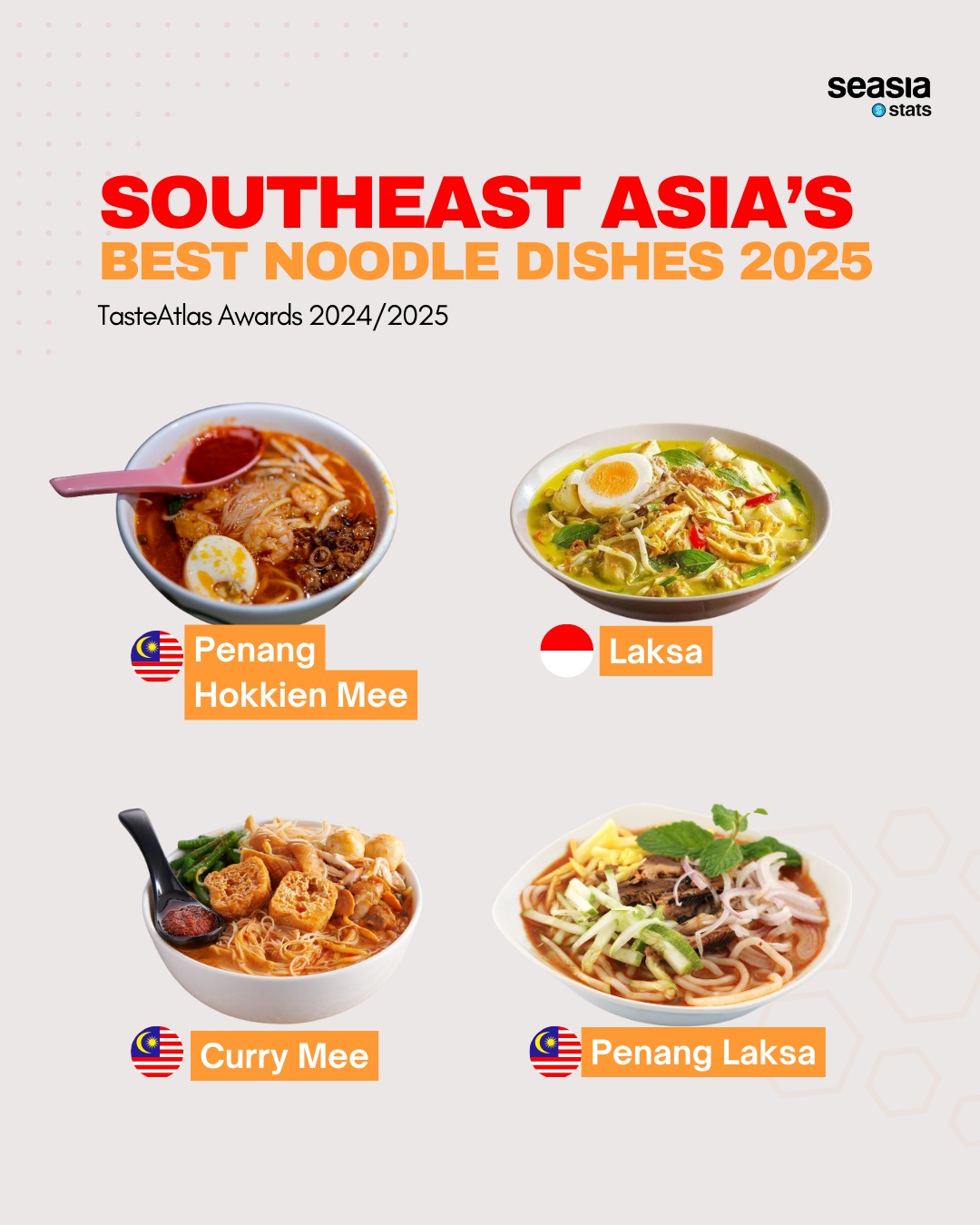 Southeast Asia's Best Noodle Dishes, 2025