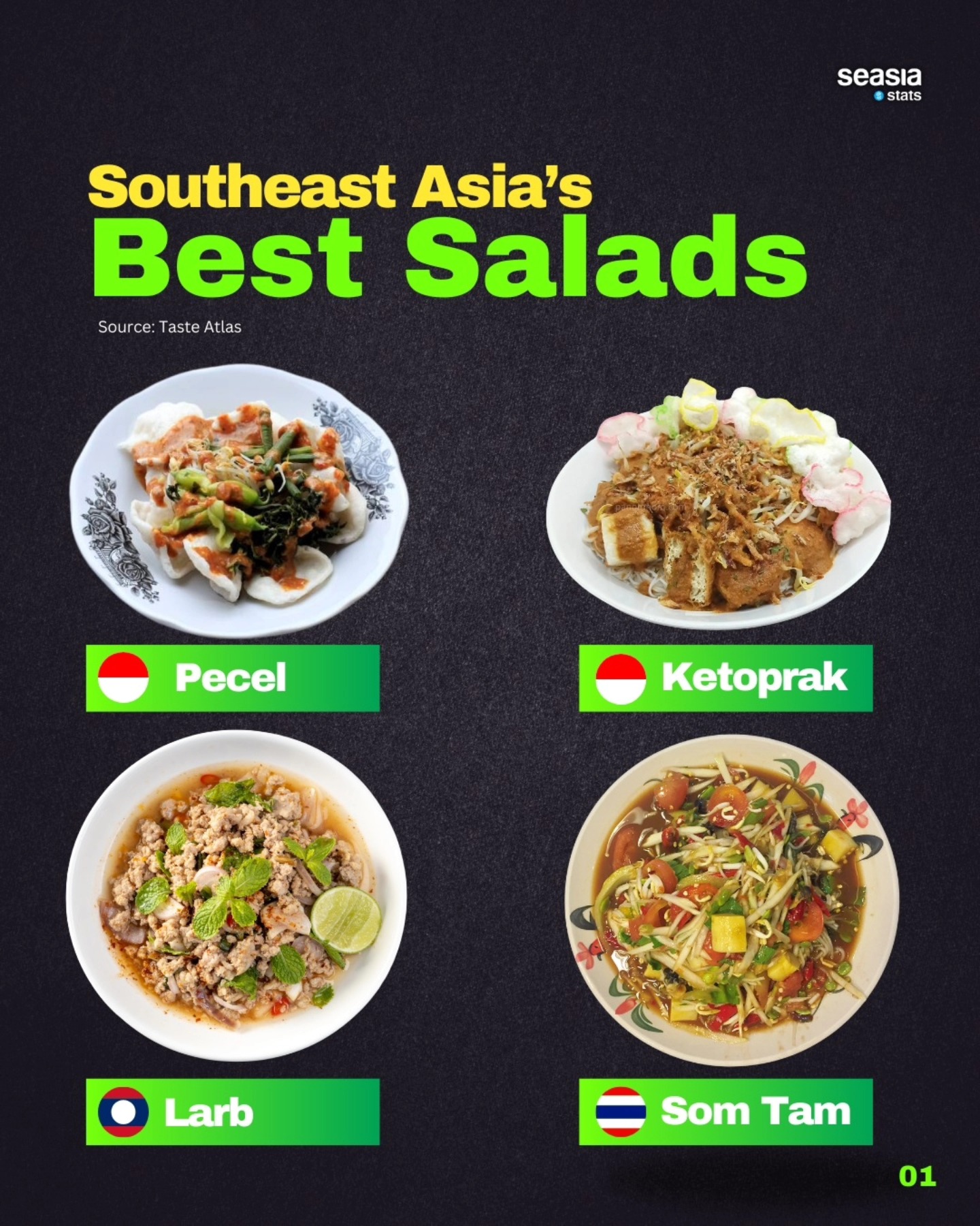 Southeast Asia's Best Salads