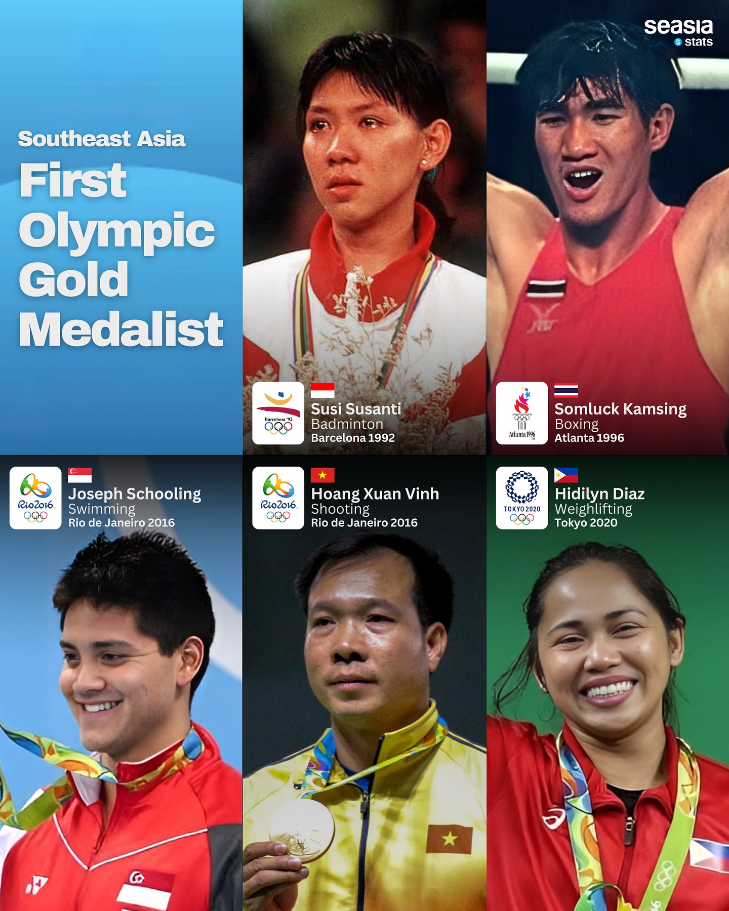 Southeast Asia’s First Olympic Gold Medalist