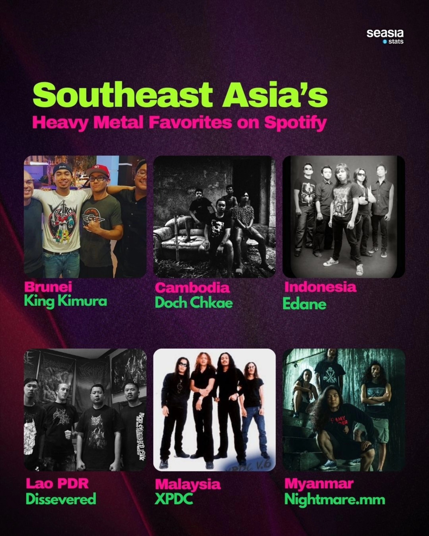 Southeast Asia's Heavy Metal Favorites on Spotify