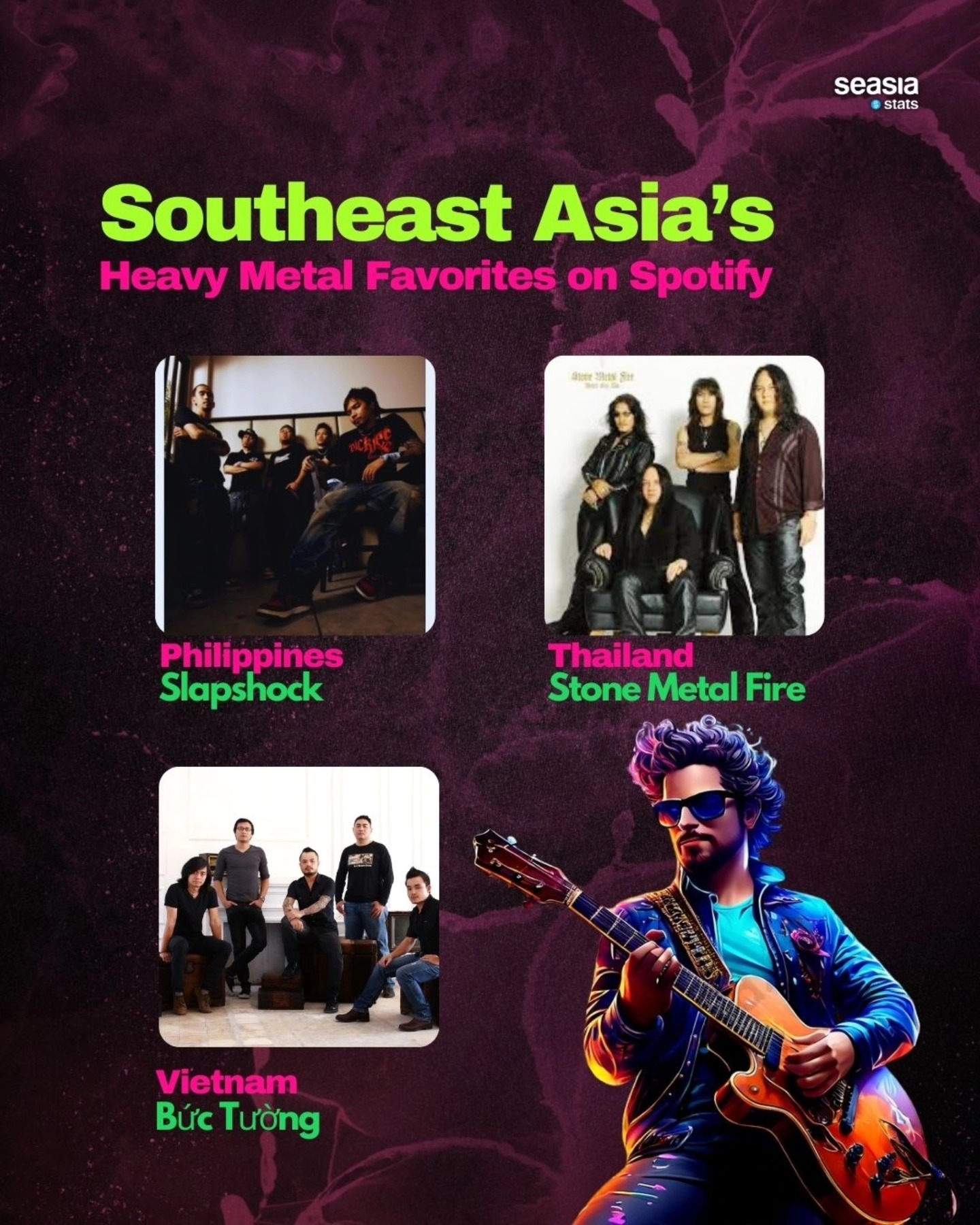 Southeast Asia's Heavy Metal Favorites on Spotify