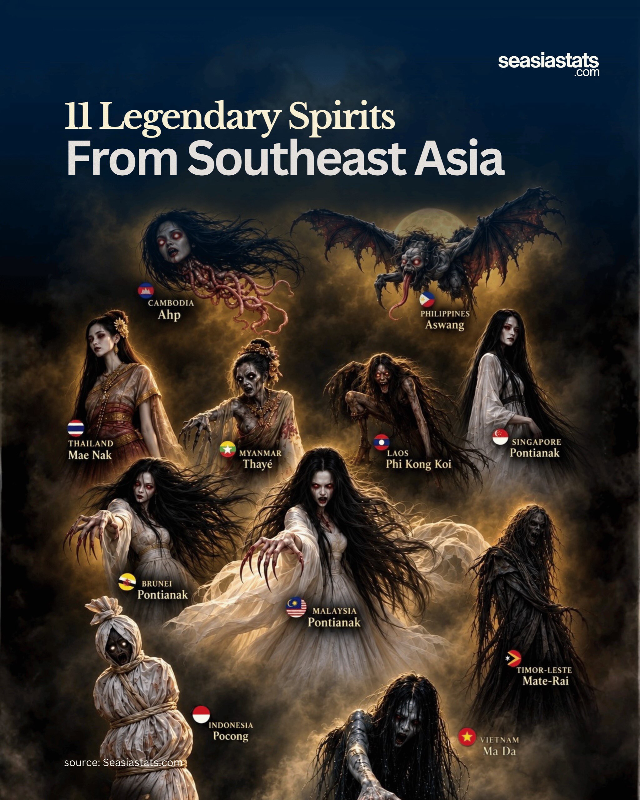 Southeast Asia's Most Legendary Spirits