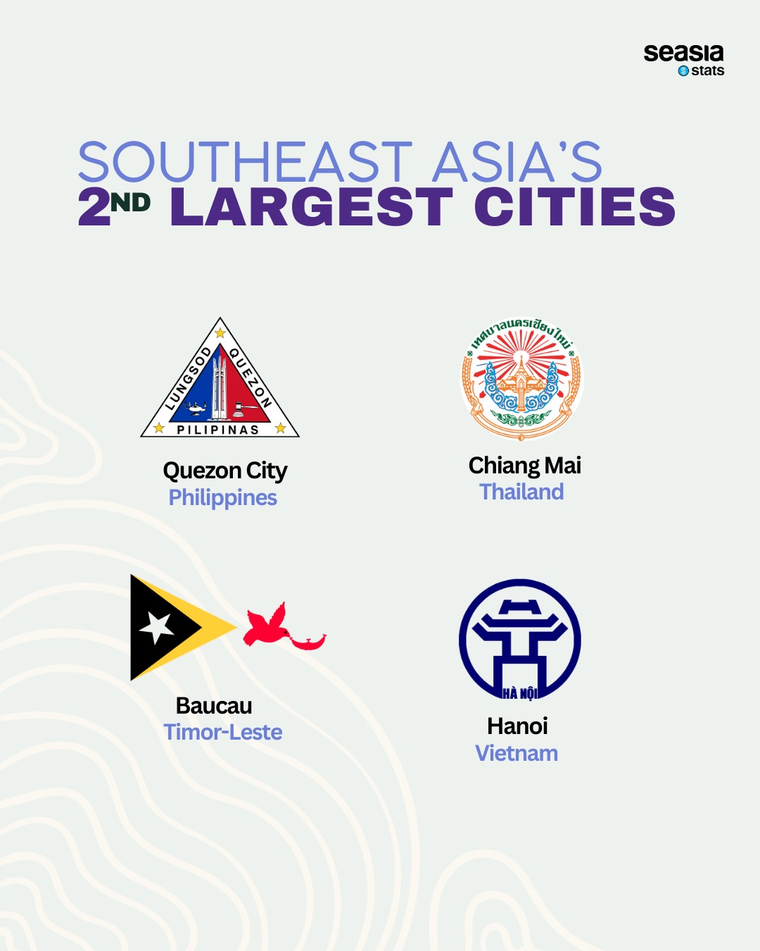 Southeast Asia's Second Largest Cities