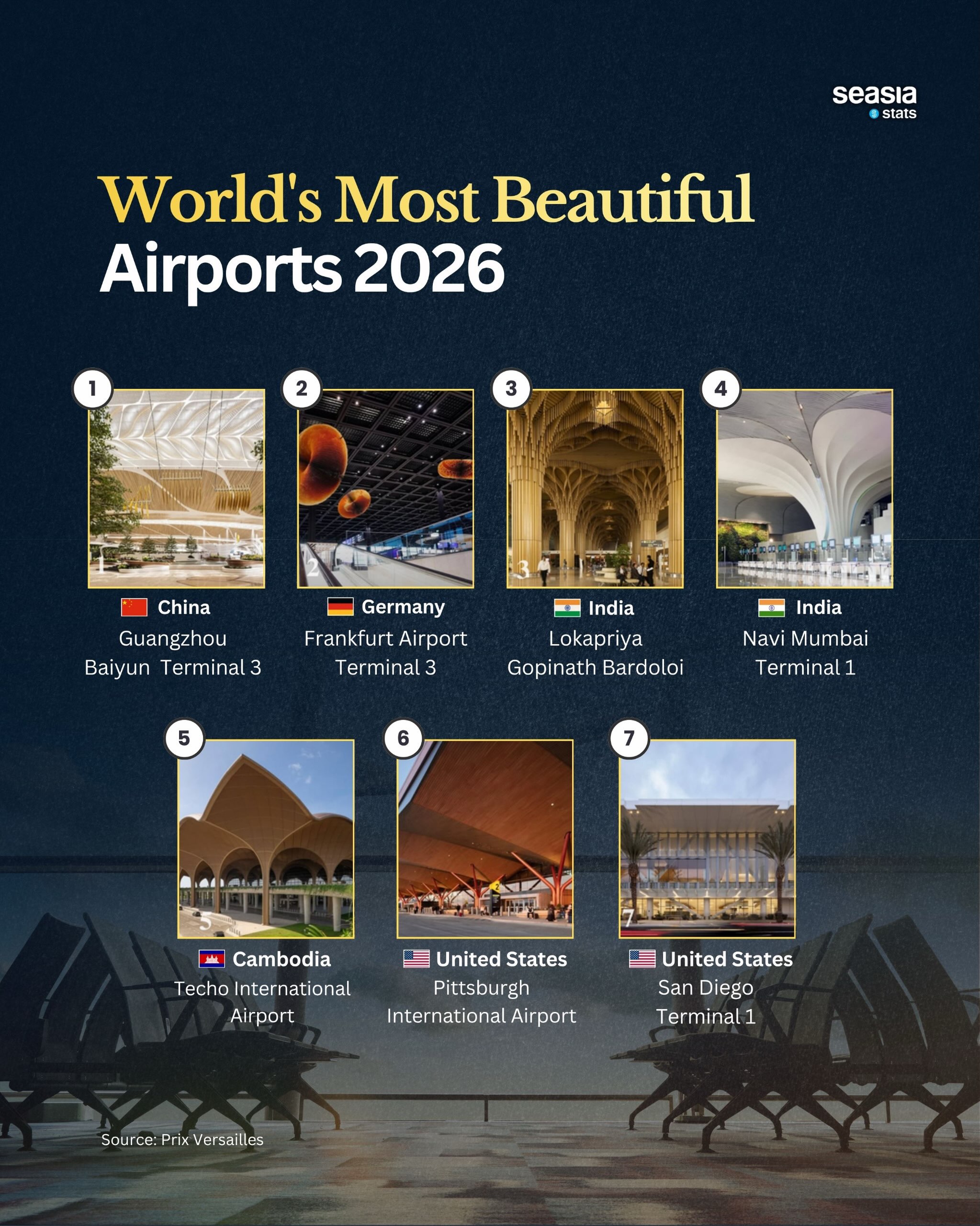 The Most Beautiful Airports in the World