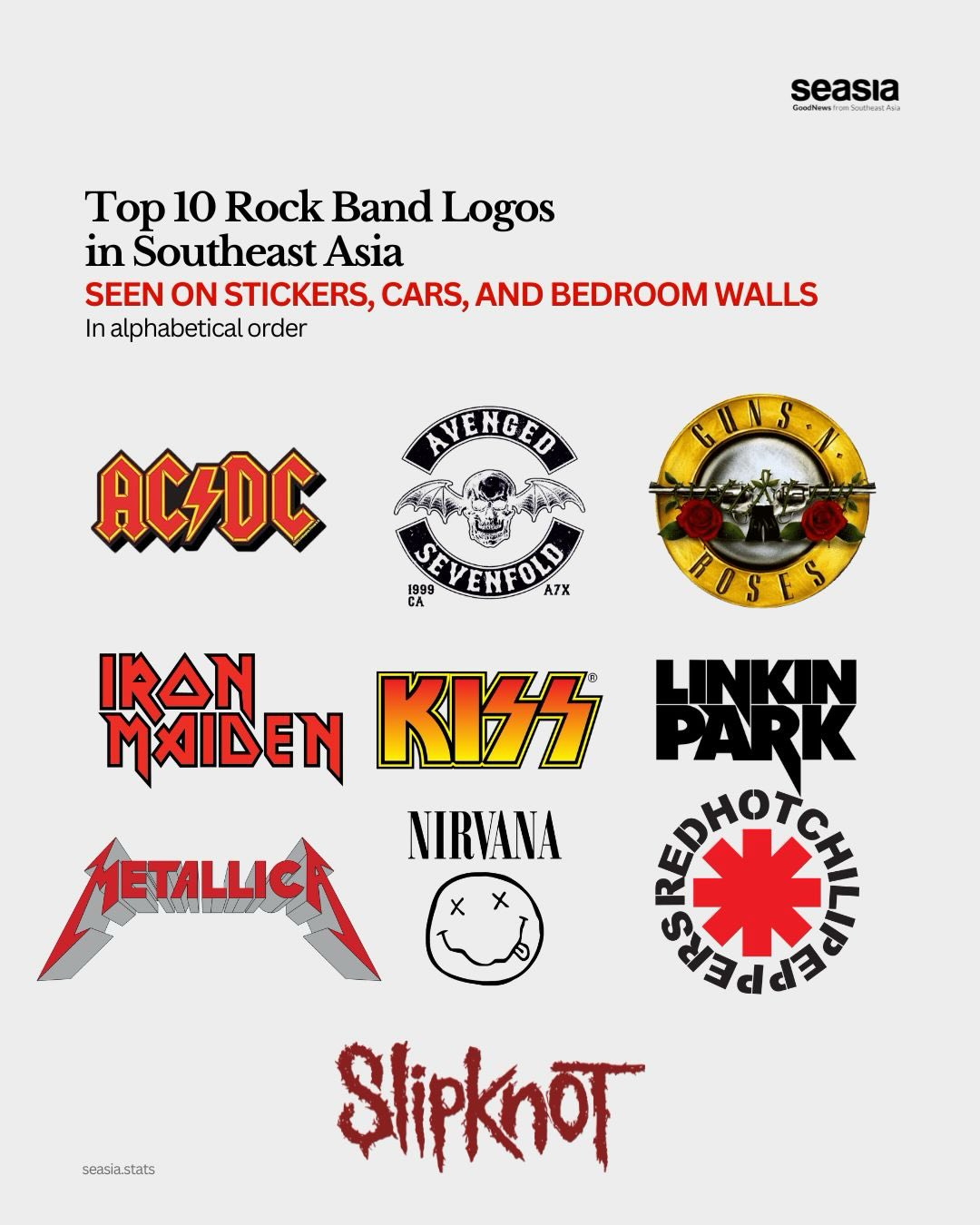The Most Popular Rock Bands in Indonesia
