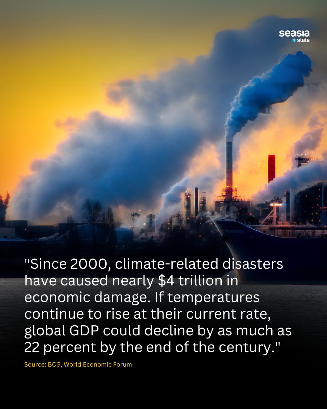 The Staggering Economic Cost of Climate Change