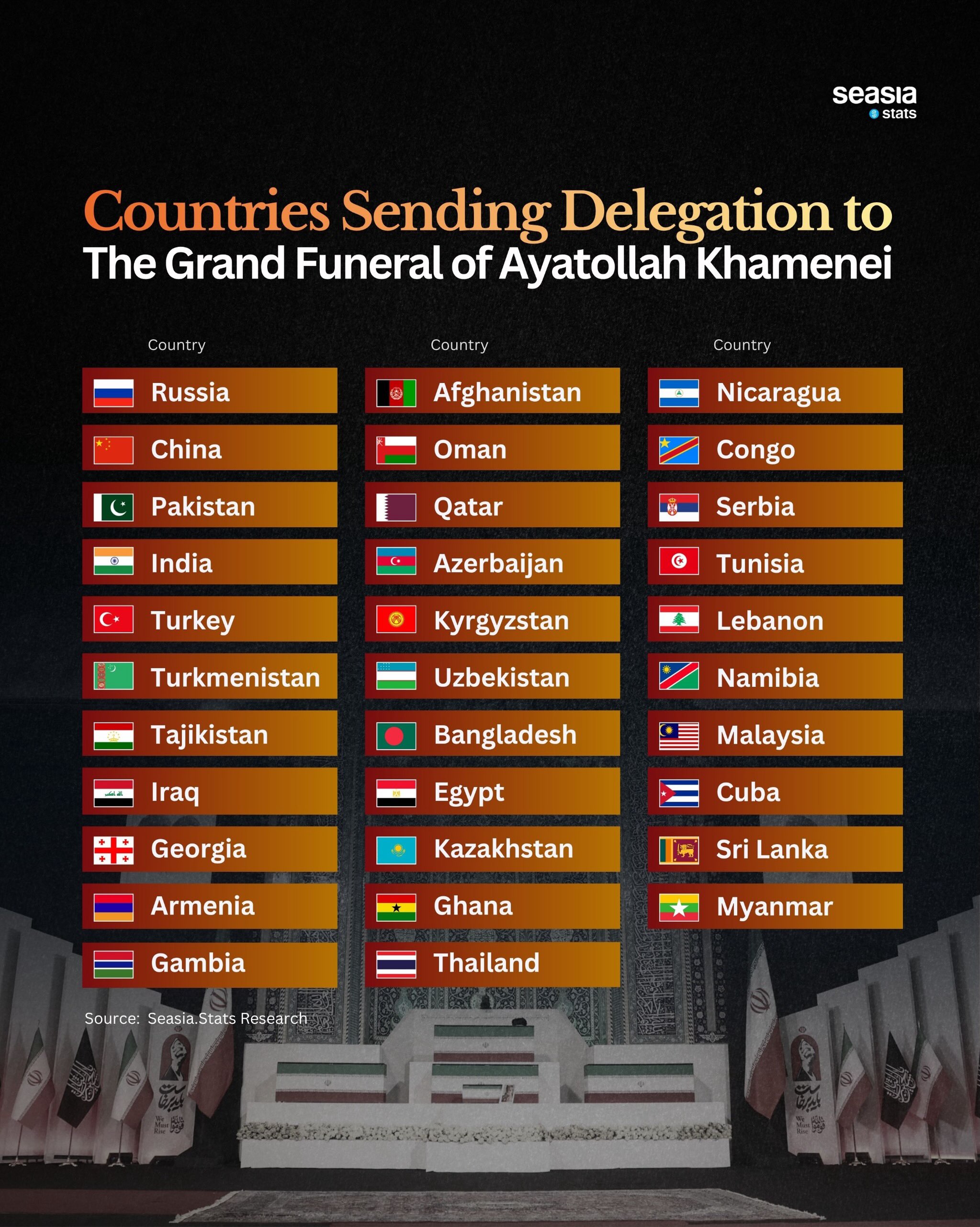 These Countries Are Sending Delegations for Ayatollah Khamenei's Funeral