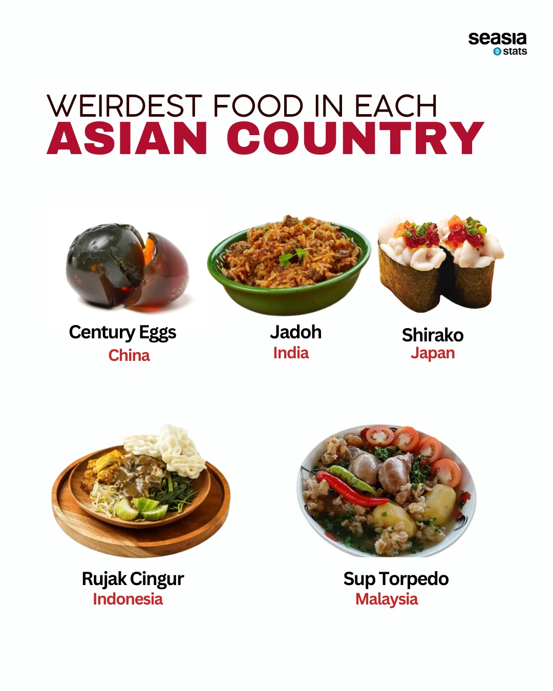 Weirdest Food in Each Asian Country