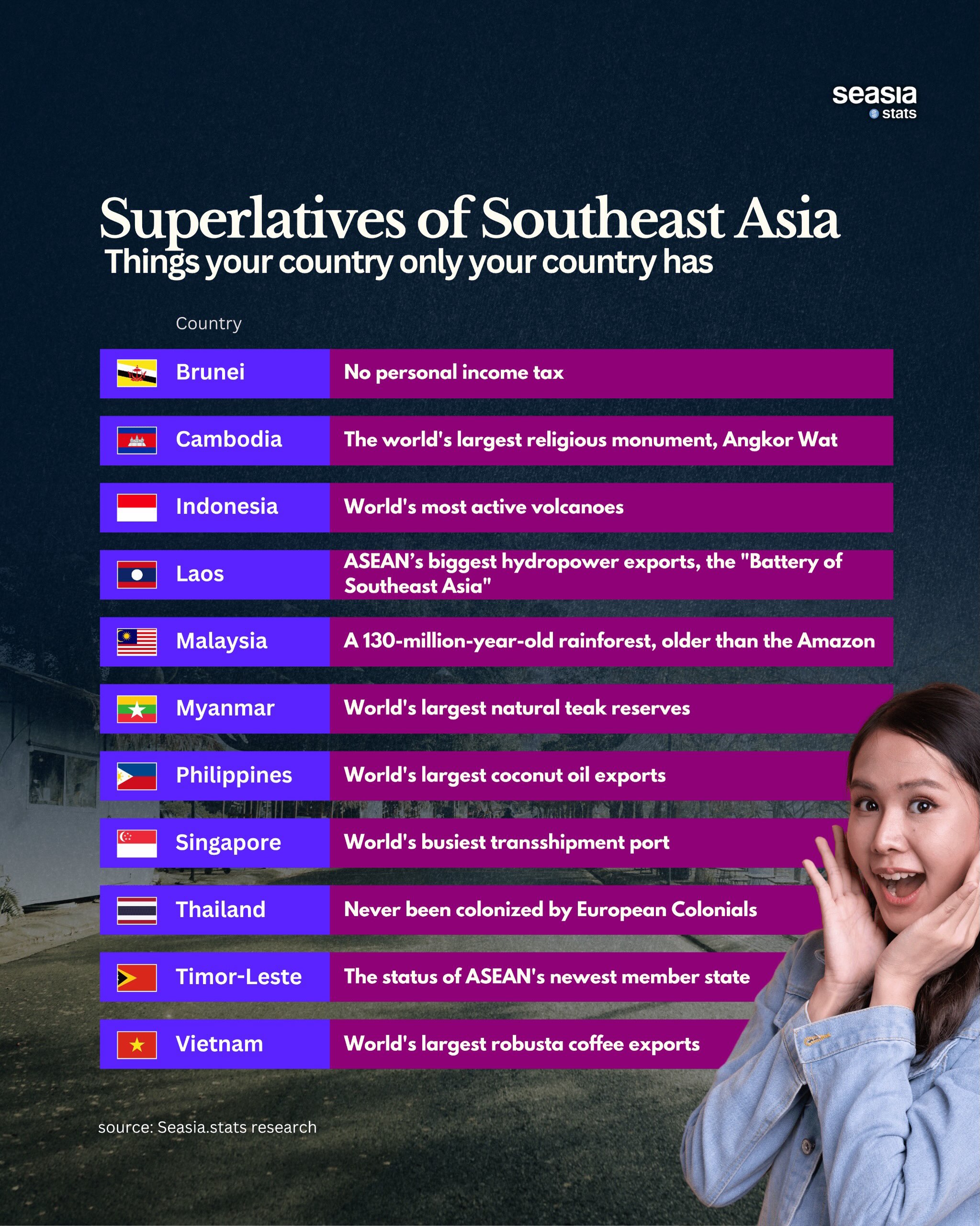 What Is the Most Unique Thing That Only Your Country Has?