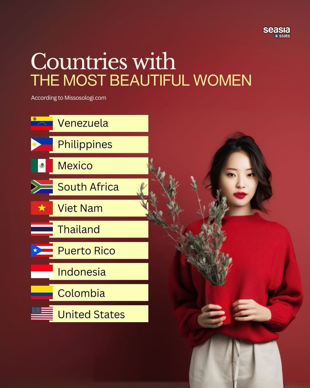 Which Countries Have the Most Beautiful Women?