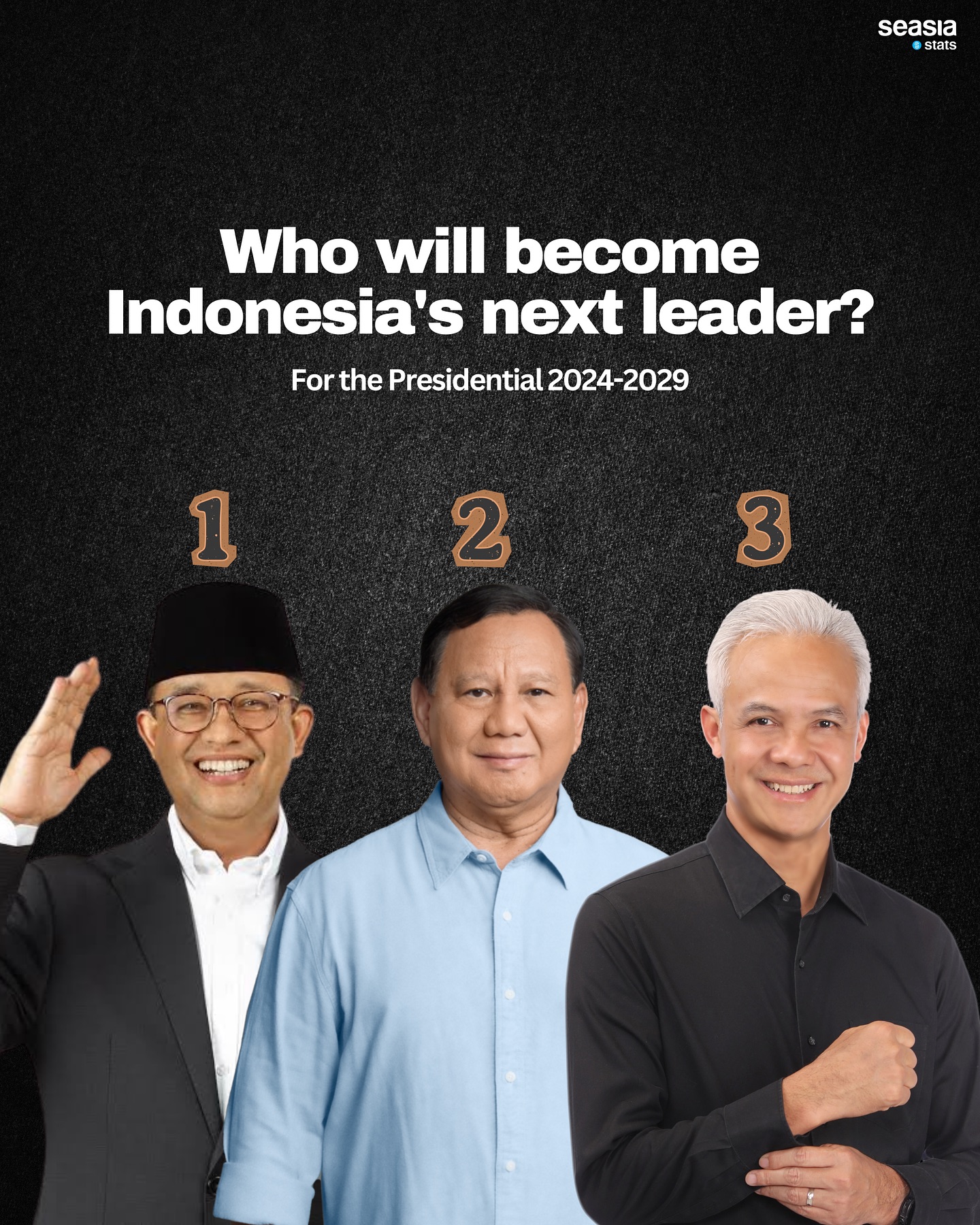 Who Will Become Indonesia's Next Leader?