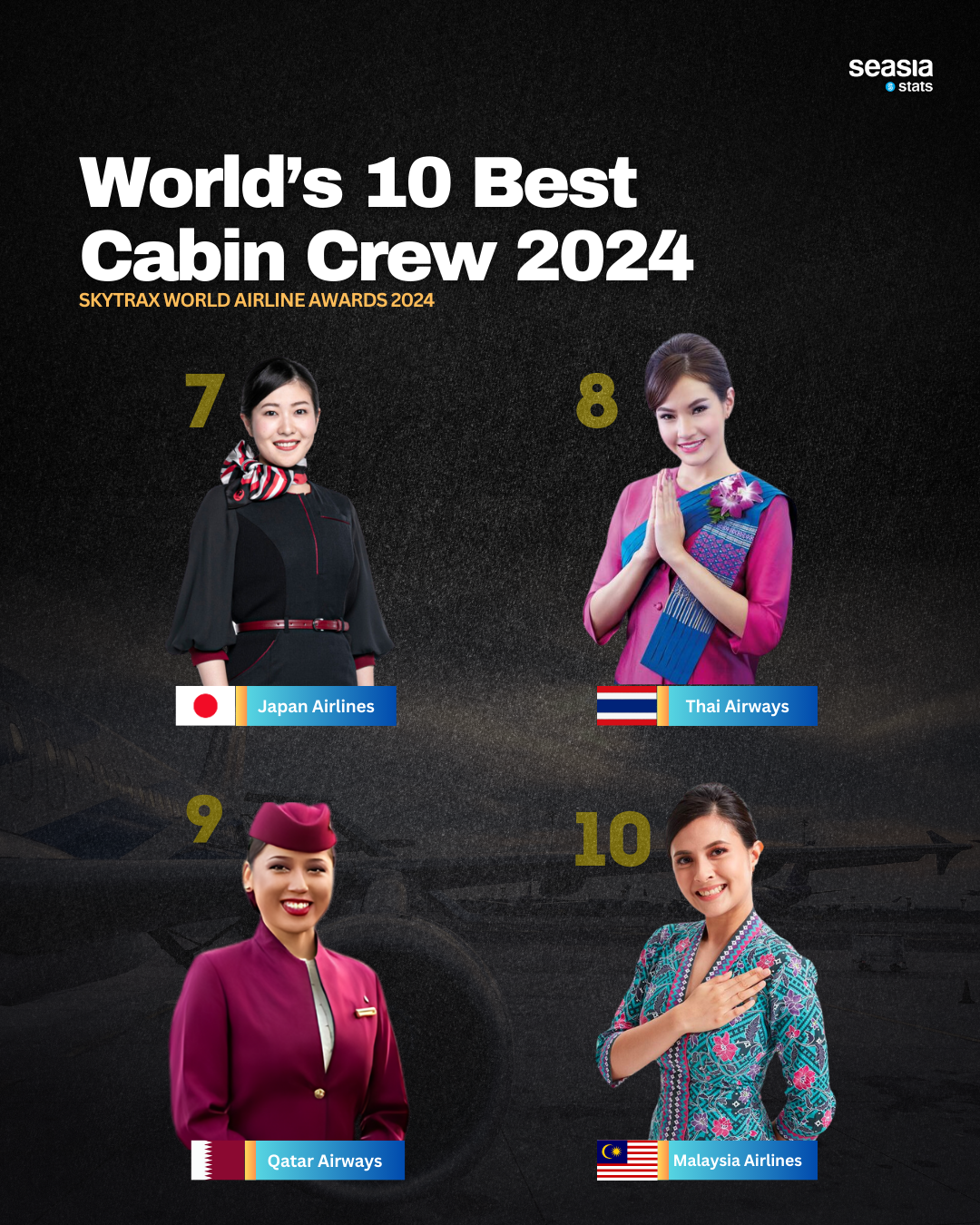 World's 10 Best Cabin Crew, 2024
