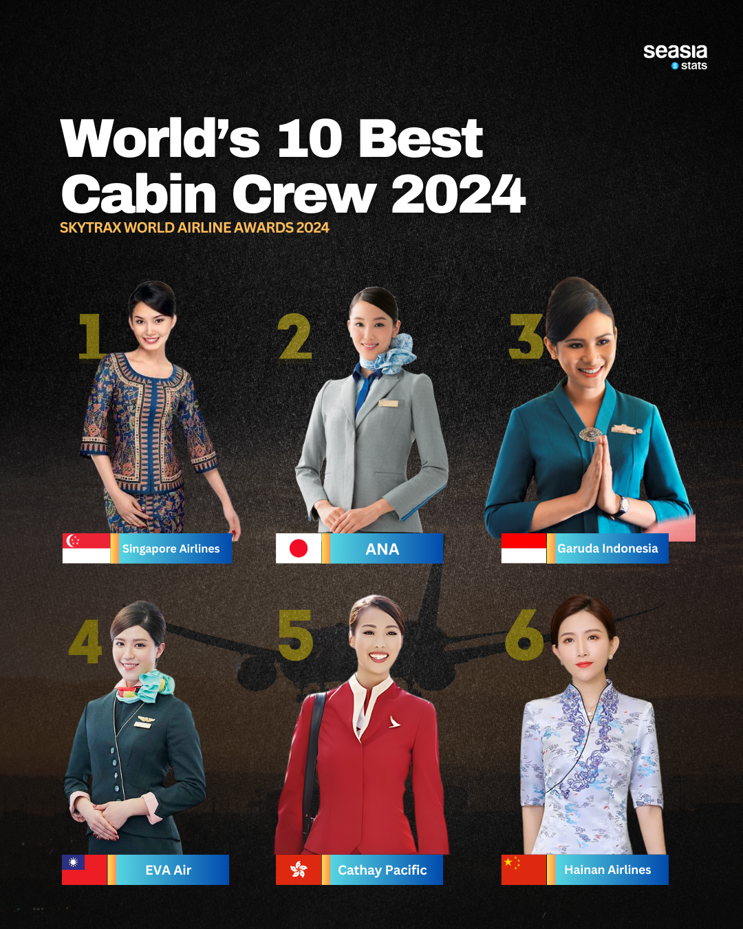 World's 10 Best Cabin Crew, 2024