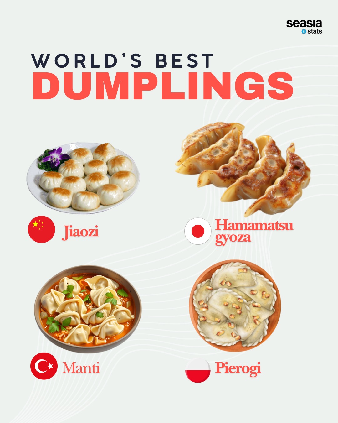 World's Best Dumplings, 2024/2025