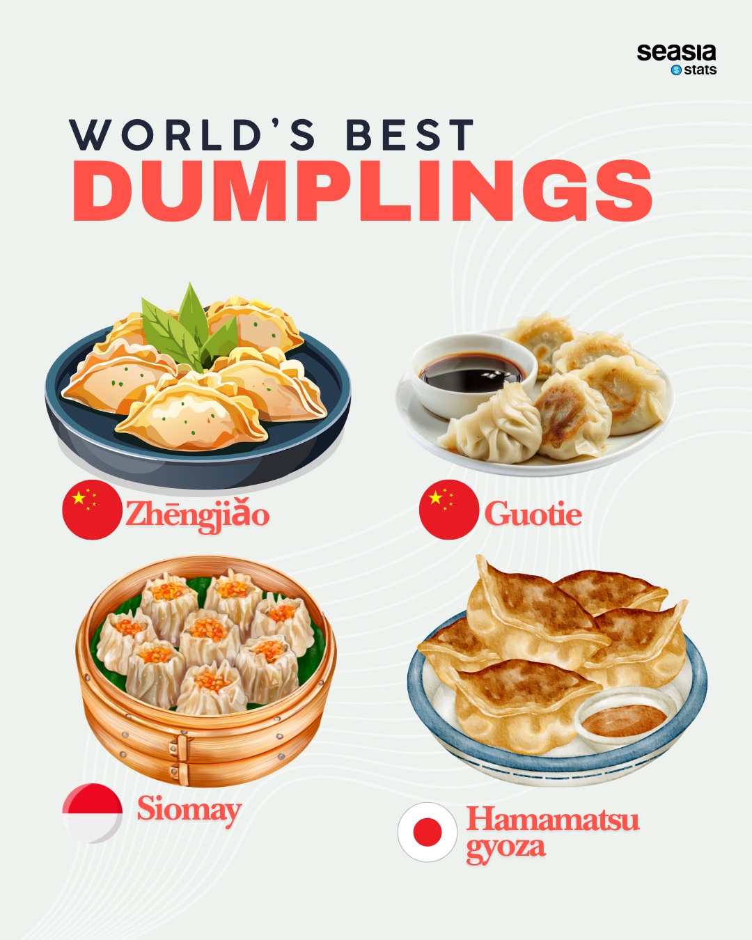 World's Best Dumplings, 2024/2025