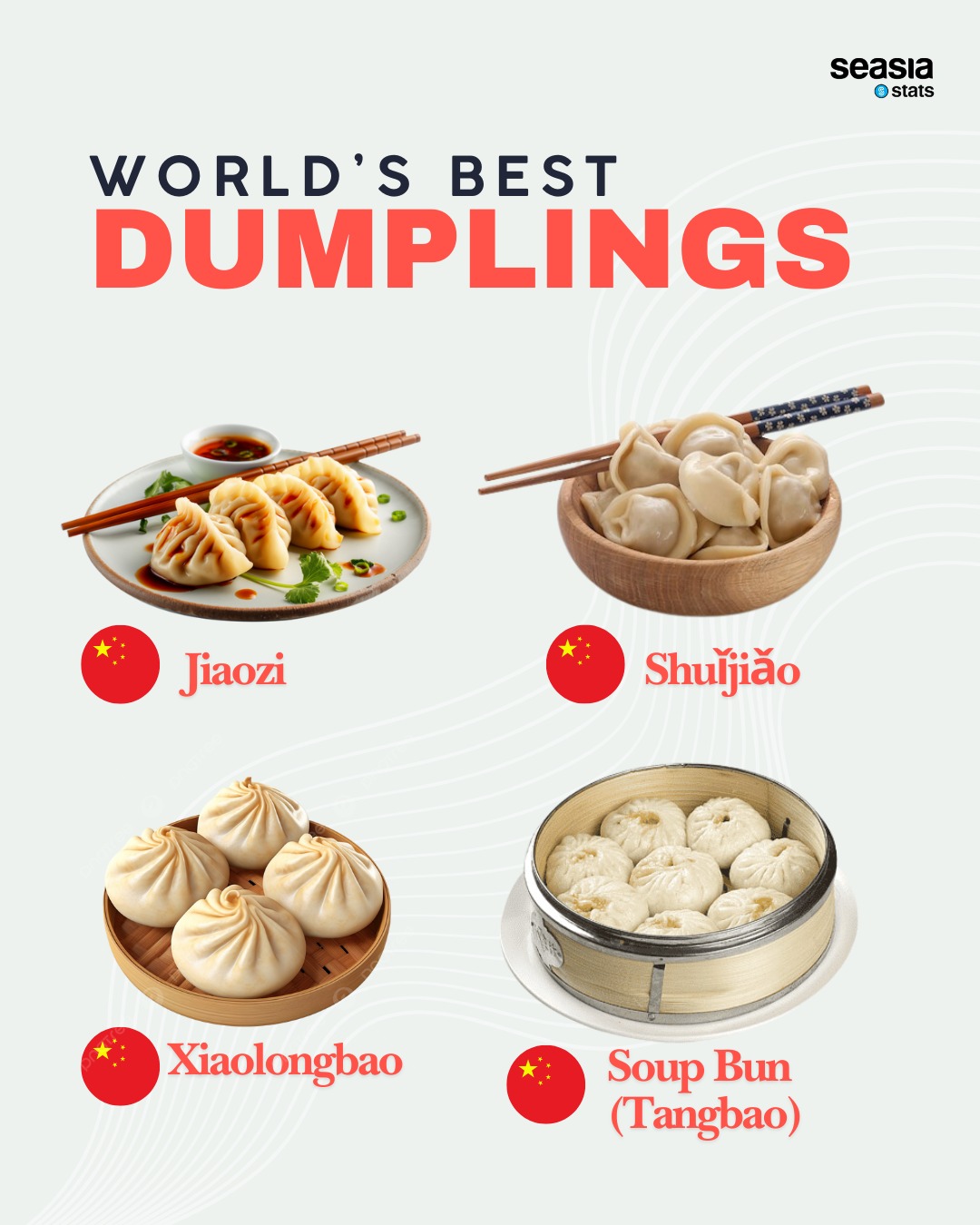 World's Best Dumplings, 2024/2025