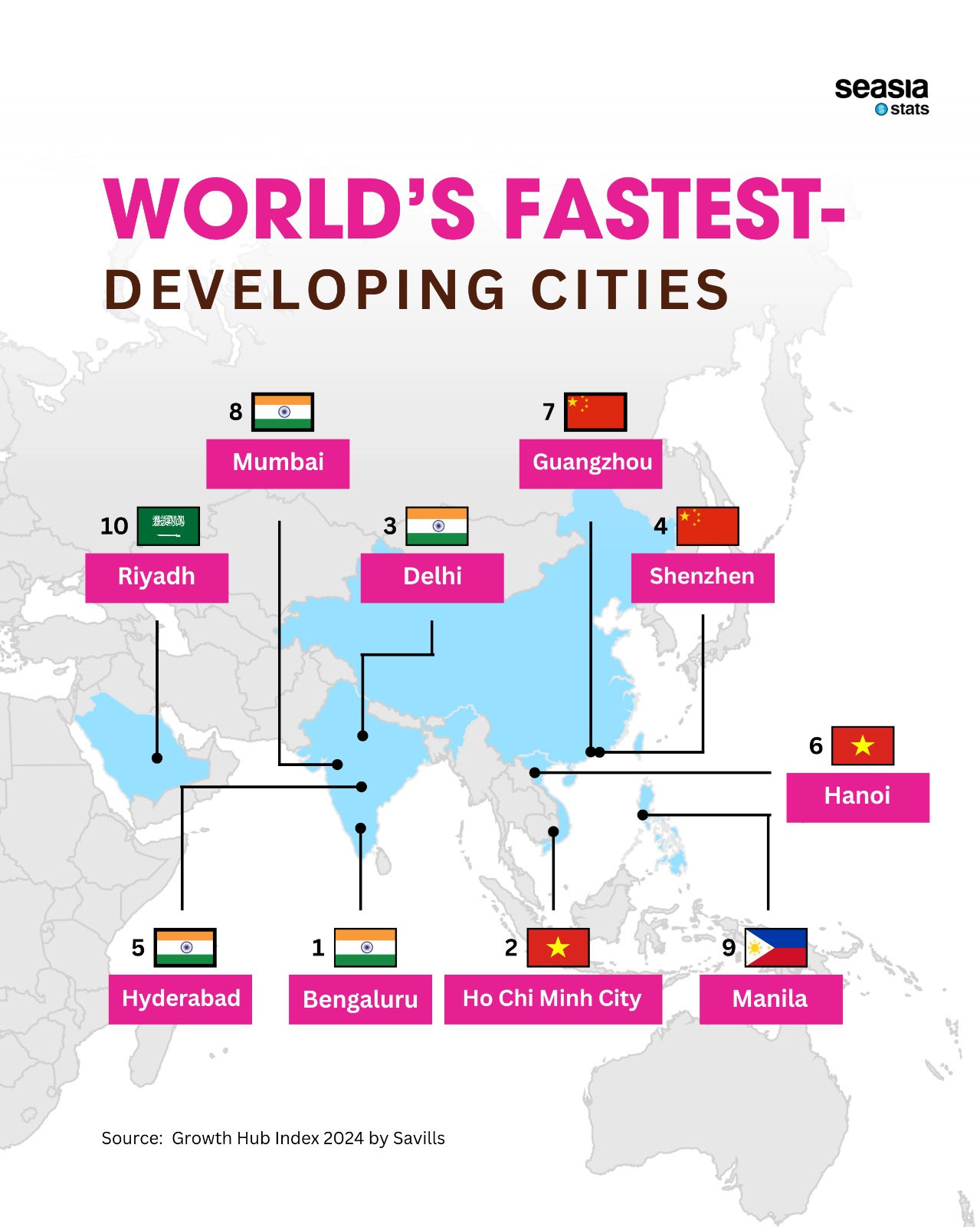 World's Fastest Developing Cities, 2024