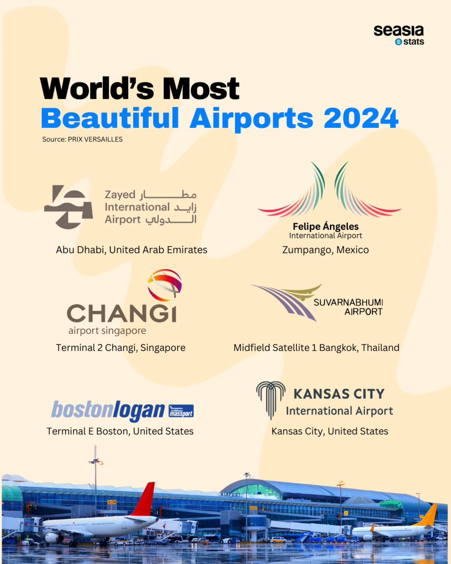 World's Most Beautiful Airports, 2024