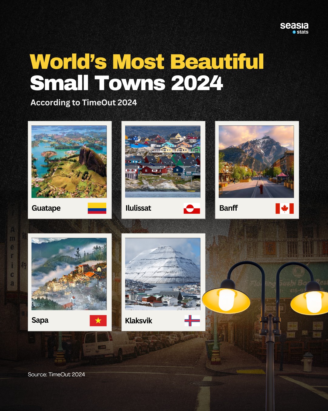World’s Most Beautiful Small Towns, 2024