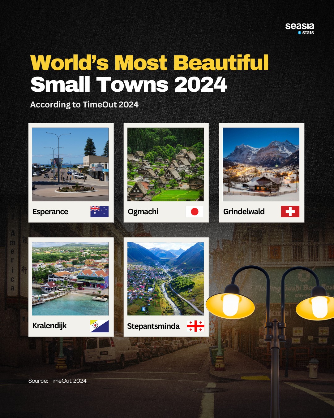 World’s Most Beautiful Small Towns, 2024