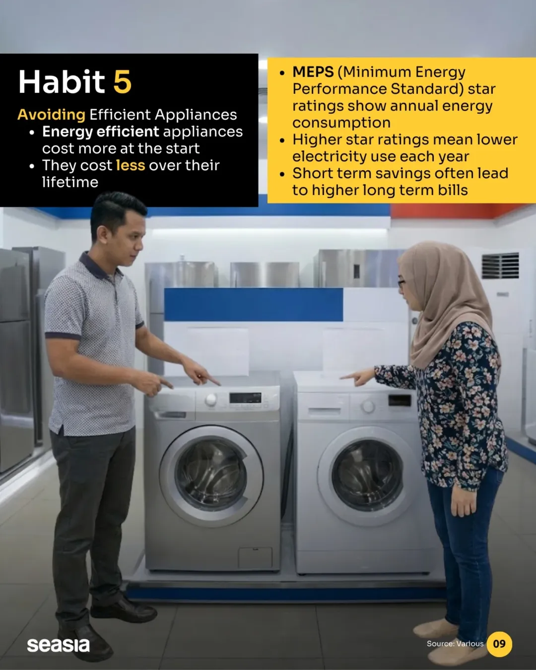 Your electricity bill is not high because of one appliance. It's these 5 everyday electrical habits
