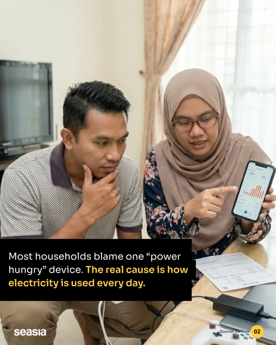 Your electricity bill is not high because of one appliance. It's these 5 everyday electrical habits