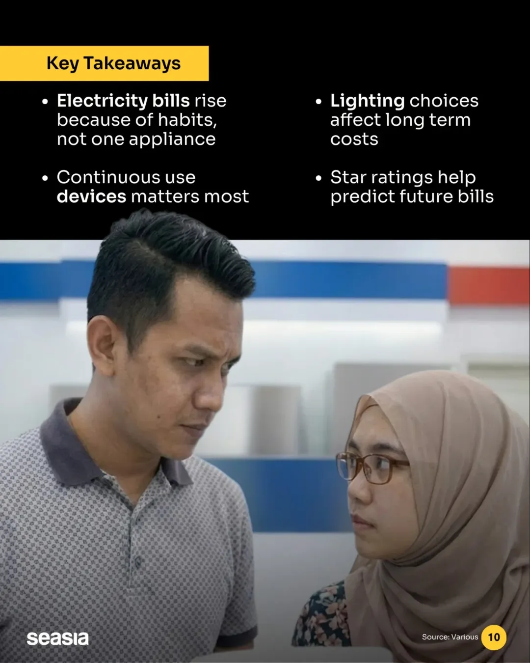 Your electricity bill is not high because of one appliance. It's these 5 everyday electrical habits