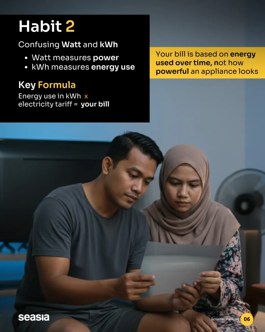 Your electricity bill is not high because of one appliance. It's these 5 everyday electrical habits